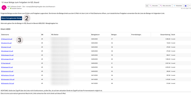 Benachrichtigungsmail