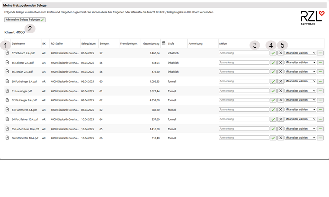 Durchführen Online BF