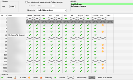 Klientenspiegel Kanzleibereich