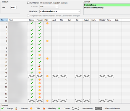 Klientenspiegel - Kanzleibereich