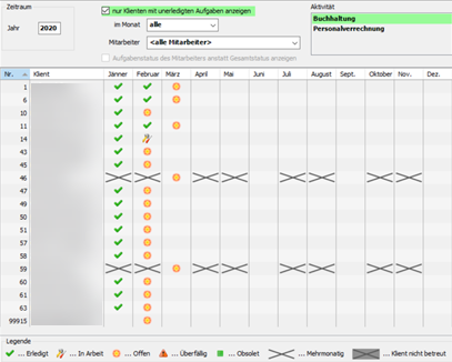 monatl Kanzlei-Klientenspiegel eingeschränkt