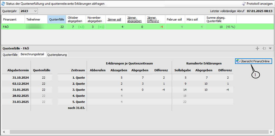 Übersicht FinanzOnline