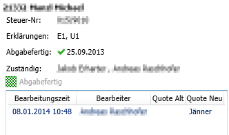 Protokoll Quotenfall II