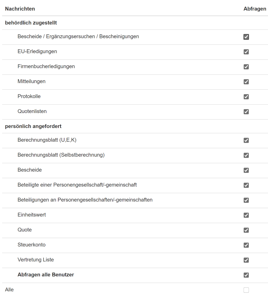 Benutzerzugang - Nachrichten